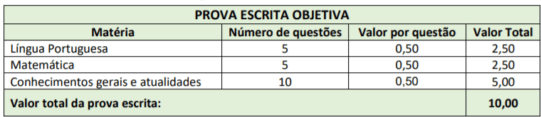 Processo Seletivo Prefeitura de Água Doce-SC: Inscrições Abertas p2 4 - Processo Seletivo Prefeitura de Água Doce-SC: Inscrições Abertas