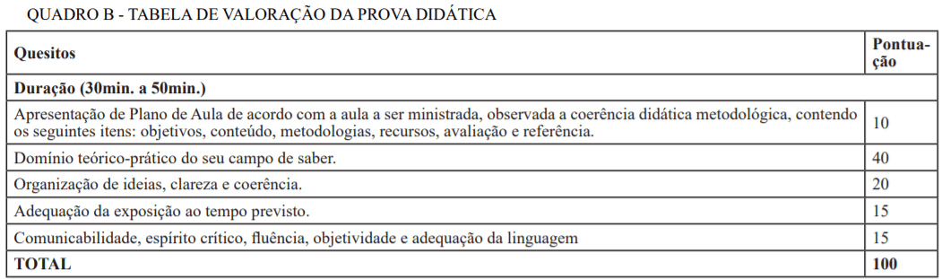 Concurso UERR: Inscrições encerradas pd1 1 - Concurso UERR: Inscrições encerradas