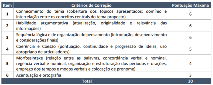 Concurso SEED-RR 2021: Inscrições encerradas pd1 - Concurso SEED-RR 2021: Inscrições encerradas