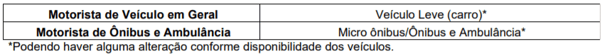Processo Seletivo Prefeitura de Passo de Torres-SC: Inscrições encerradas pp2 - Processo Seletivo Prefeitura de Passo de Torres-SC: Inscrições encerradas