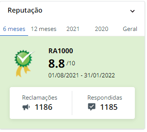 reclame aqui estrategia 2022 - Gran Cursos ou Estratégia Concursos: Qual é a melhor opção?