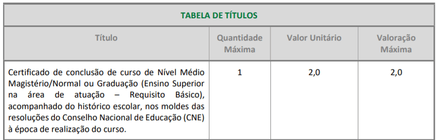 t1 11 - Processo Seletivo Prefeitura de Várzea Paulista - SP: Inscrições abertas