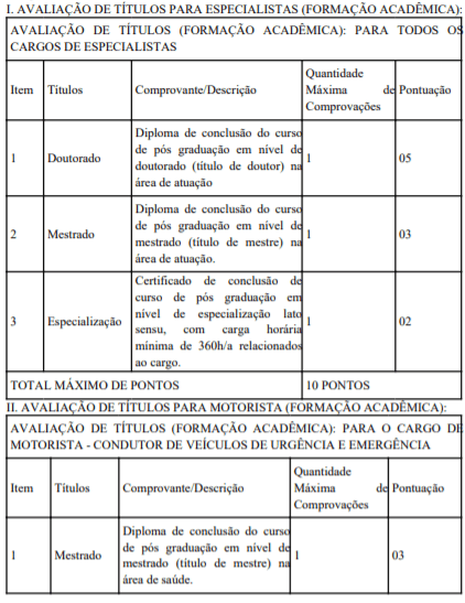 t1 14 - Processo Seletivo SES/DF: Inscri&ccedil;&otilde;es encerradas
