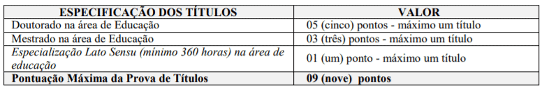 t1 16 - Processo seletivo Prefeitura de Lençóis Paulista - SP: Inscrições encerradas