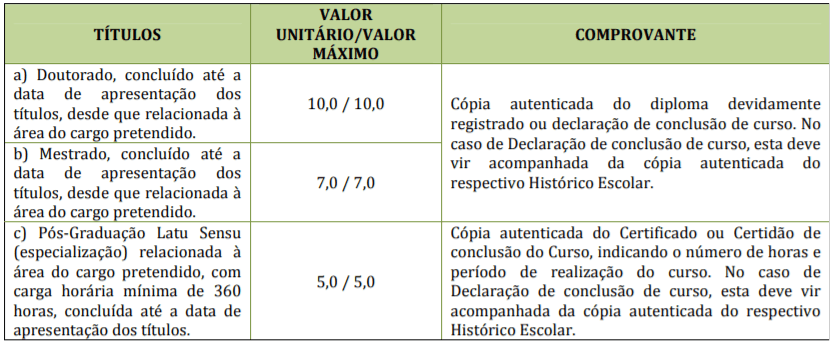 Processo Seletivo Prefeitura de Mococa - SP: Inscrições encerradas t1 19 - Processo Seletivo Prefeitura de Mococa - SP: Inscrições encerradas