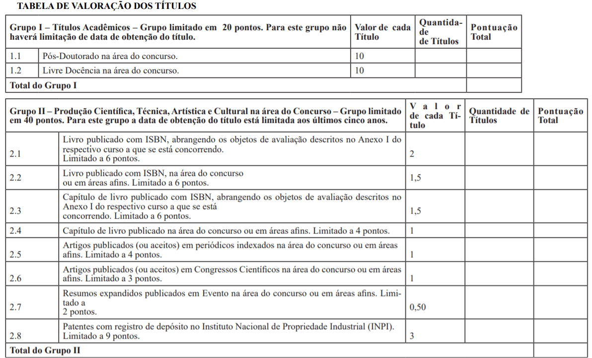 t1 2 - Concurso UERR: Inscri&ccedil;&otilde;es encerradas