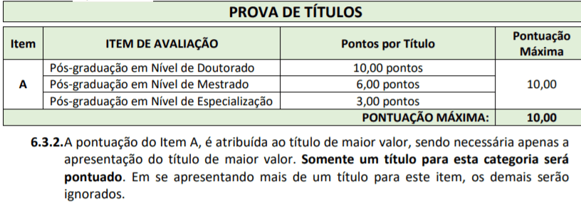 Processo Seletivo Prefeitura de Água Doce-SC: Inscrições Abertas t1 21 - Processo Seletivo Prefeitura de Água Doce-SC: Inscrições Abertas