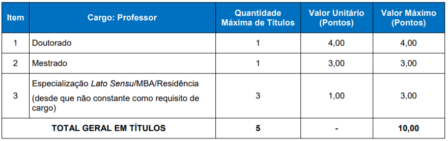 Concurso Público Prefeitura de Bom Jesus - RS: inscrições reabertas t1 23 - Concurso Público Prefeitura de Bom Jesus - RS: inscrições reabertas