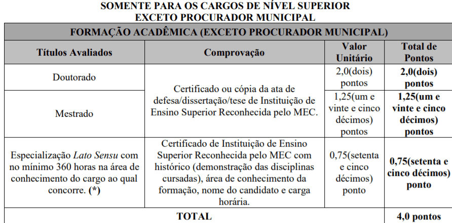 t1 24 - Concurso Tr&ecirc;s Marias MG: Inscri&ccedil;&otilde;es abertas