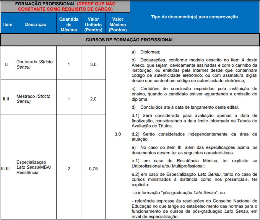 t1 5 - Processo Seletivo Hospital Centen&aacute;rio de S&atilde;o Leopoldo-RS: Inscri&ccedil;&otilde;es encerradas