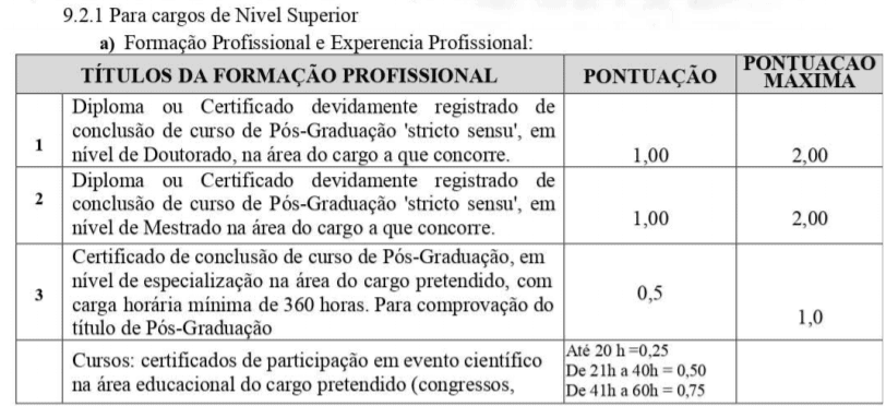 t1 6 - Processo seletivo Prefeitura de Santo Antônio do Descoberto - GO: Inscrições encerradas