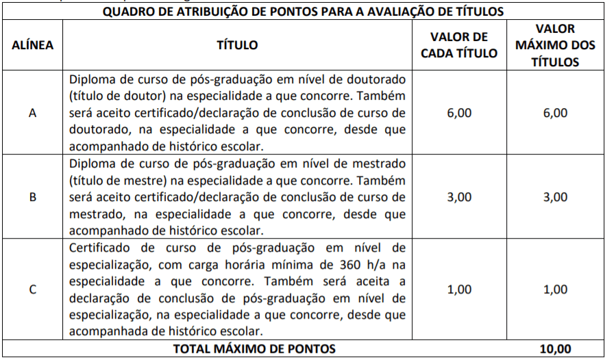 Concurso SEDUC-AL 2021: Inscrições encerradas t1 7 - Concurso SEDUC-AL 2021: Inscrições encerradas