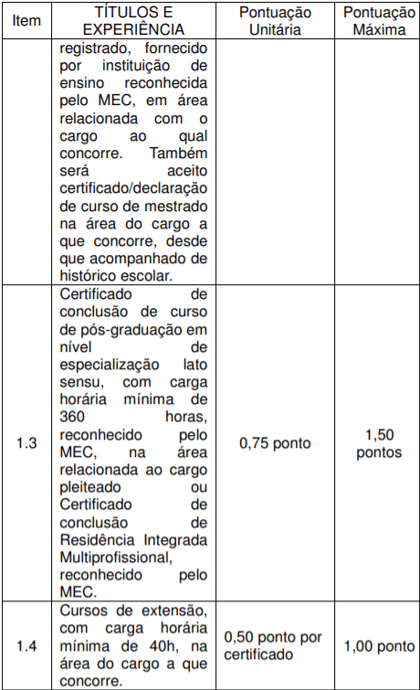 t2 12 - Processo seletivo TJ RN: Inscri&ccedil;&otilde;es encerradas