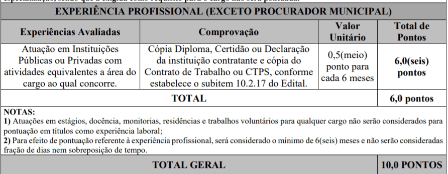 t2 13 - Concurso Tr&ecirc;s Marias MG: Inscri&ccedil;&otilde;es abertas
