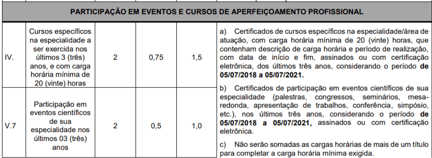 t2 3 - Processo Seletivo Hospital Centen&aacute;rio de S&atilde;o Leopoldo-RS: Inscri&ccedil;&otilde;es encerradas