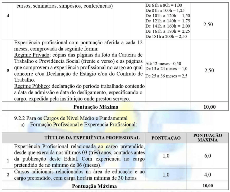 t2 4 - Processo seletivo Prefeitura de Santo Antônio do Descoberto - GO: Inscrições encerradas