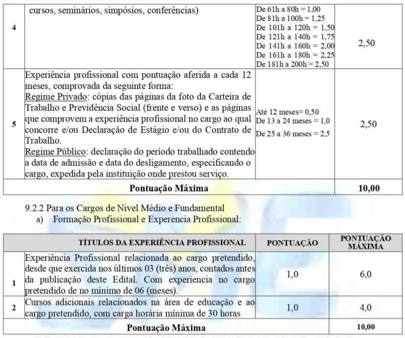 t2 4 - Processo seletivo Prefeitura de Santo Ant&ocirc;nio do Descoberto - GO: Inscri&ccedil;&otilde;es encerradas