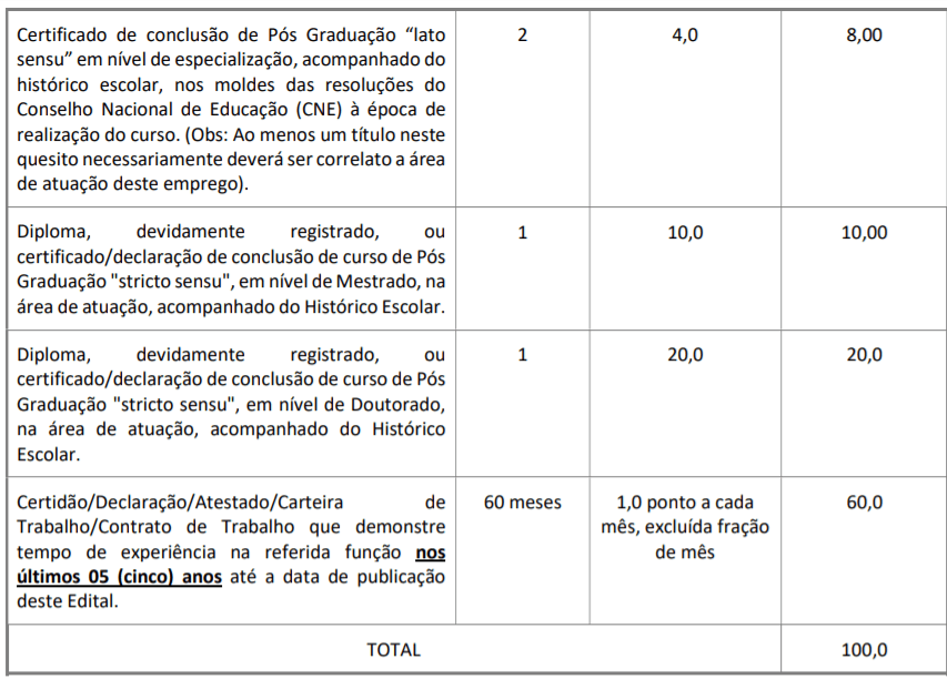 t2 6 - Processo Seletivo Prefeitura de Várzea Paulista - SP: Inscrições abertas