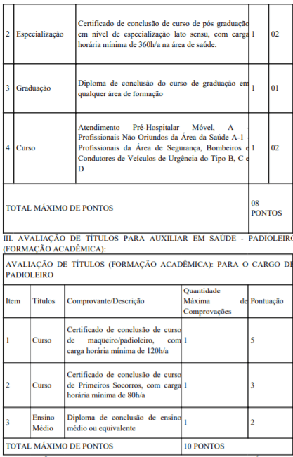 t2 9 - Processo Seletivo SES/DF: Inscri&ccedil;&otilde;es encerradas