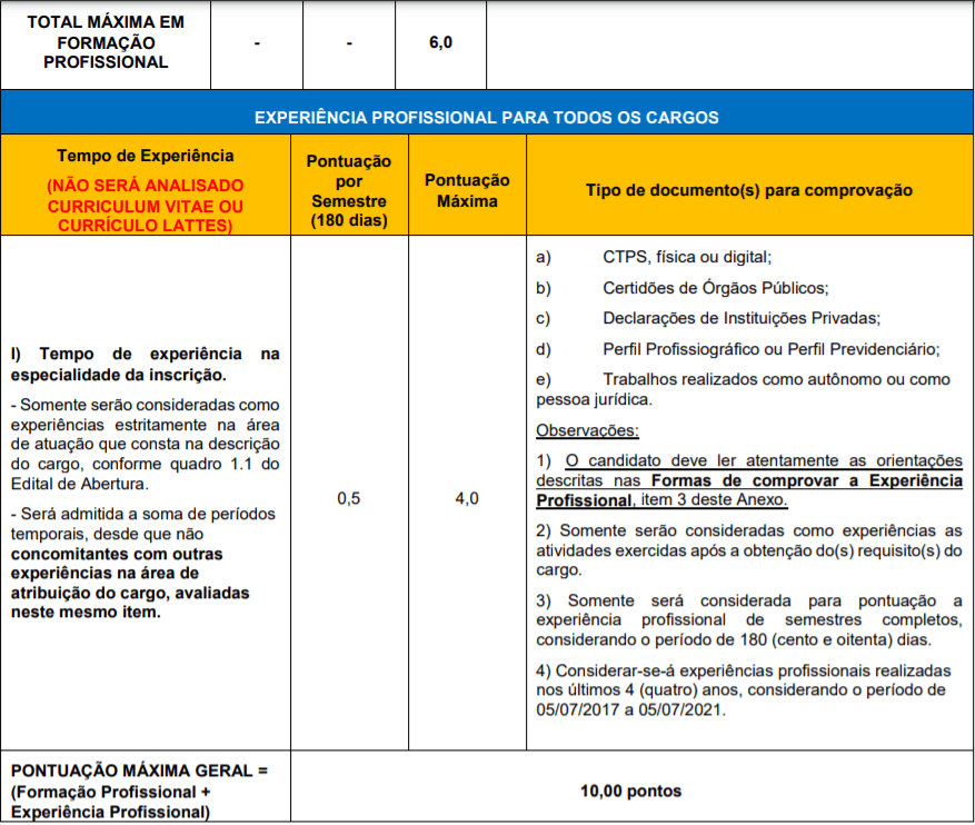 Processo Seletivo Hospital Centenário de São Leopoldo-RS: Inscrições encerradas t3 1 - Processo Seletivo Hospital Centenário de São Leopoldo-RS: Inscrições encerradas