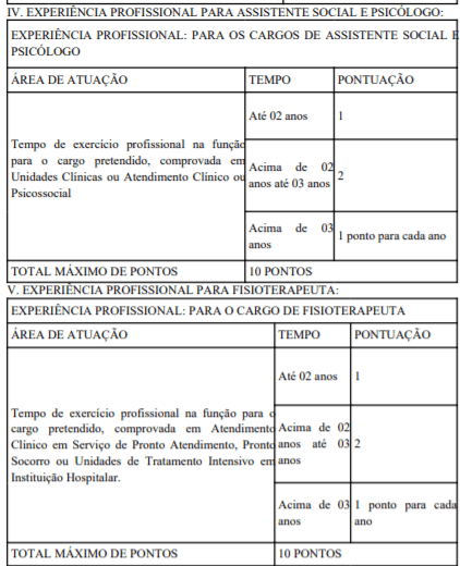 t3 5 - Processo Seletivo SES/DF: Inscri&ccedil;&otilde;es encerradas