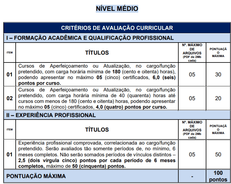 Processo Seletivo Prefeitura de Lagoa Nova-RN: Inscrições encerradas t3 6 - Processo Seletivo Prefeitura de Lagoa Nova-RN: Inscrições encerradas