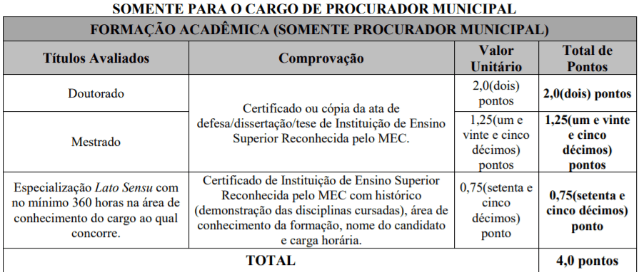 t3 9 - Concurso Tr&ecirc;s Marias MG: Inscri&ccedil;&otilde;es abertas