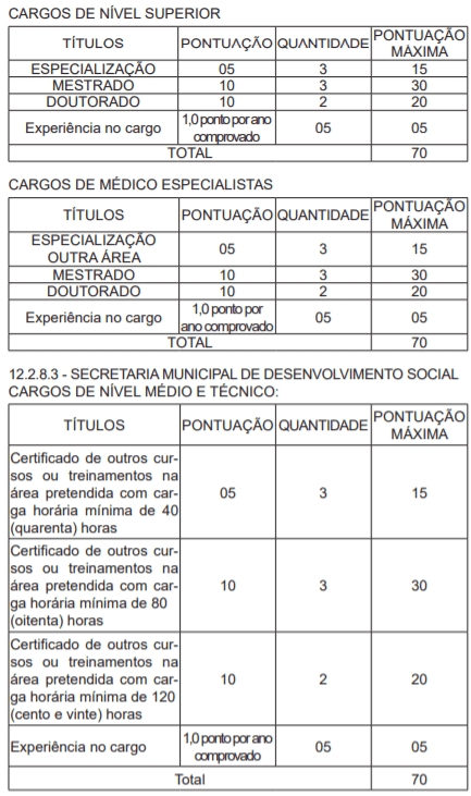 t4 - Processo Seletivo Prefeitura de Capixaba-AC: Inscri&ccedil;&otilde;es encerradas