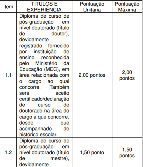 tt1 - Processo seletivo TJ RN: Inscri&ccedil;&otilde;es encerradas