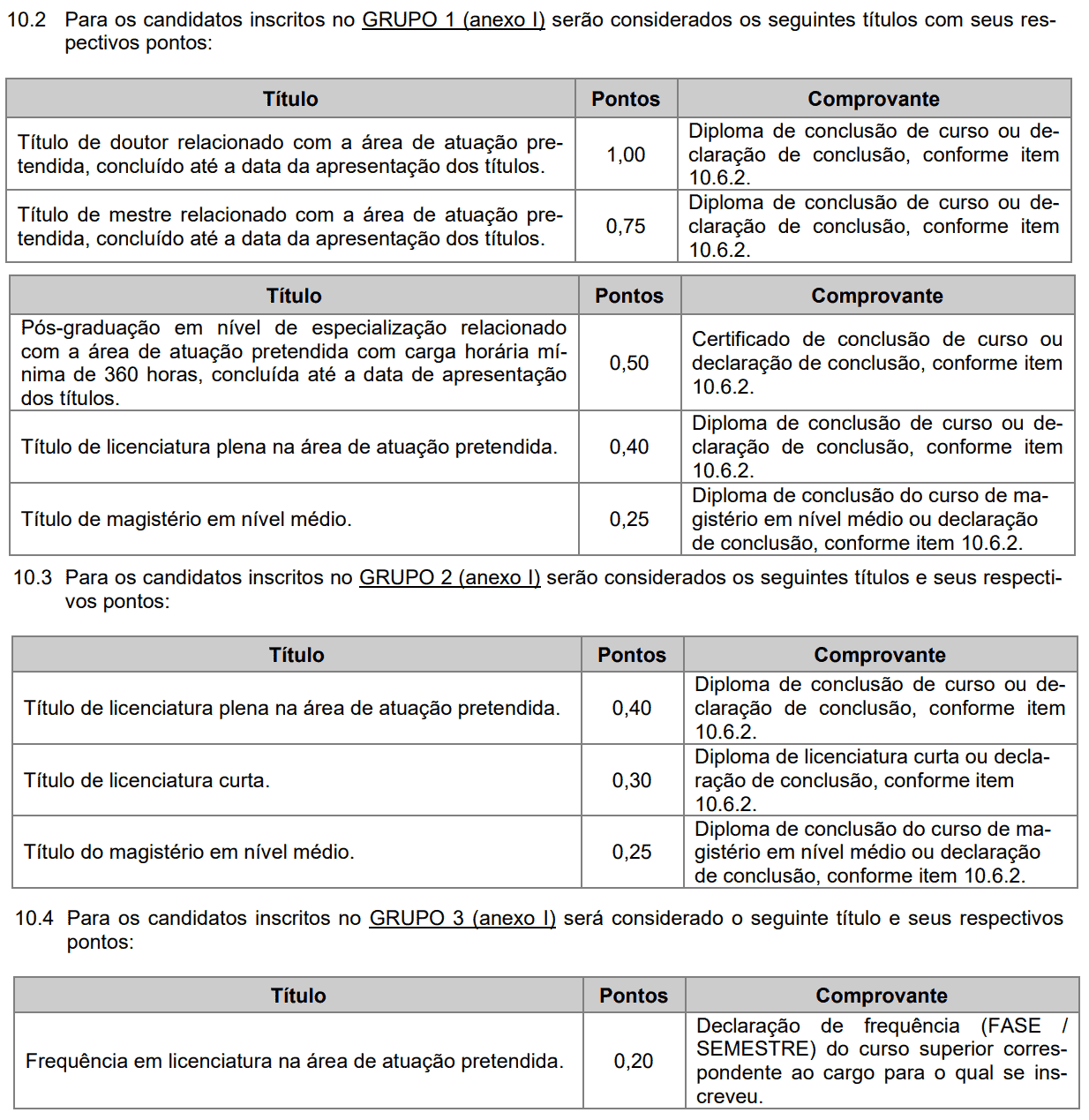 Processo seletivo Prefeitura de Blumenau SC: Inscrições encerradas 475 - Processo seletivo Prefeitura de Blumenau SC: Inscrições encerradas