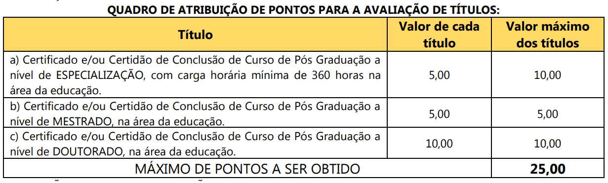 Processo Seletivo Prefeitura de Manfrinópolis PR: Inscrições encerradas 476 - Processo Seletivo Prefeitura de Manfrinópolis PR: Inscrições encerradas