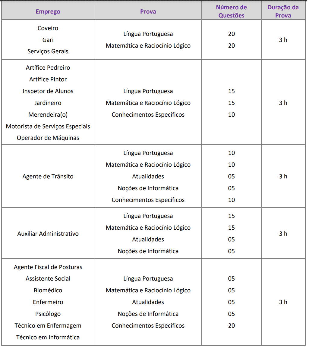 Processo Seletivo Prefeitura de Laranjal Paulista SP: Inscrições encerradas 478 - Processo Seletivo Prefeitura de Laranjal Paulista SP: Inscrições encerradas