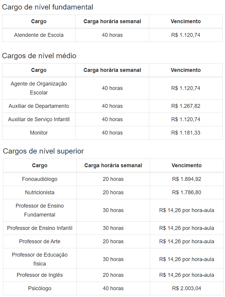 Processo seletivo Prefeitura de Lupércio SP: Inscrições encerradas 479 - Processo seletivo Prefeitura de Lupércio SP: Inscrições encerradas