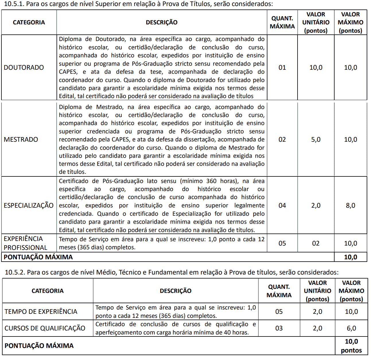 Processo seletivo Prefeitura de Estrela do Sul MG: Inscrições abertas 481 - Processo seletivo Prefeitura de Estrela do Sul MG: Inscrições abertas