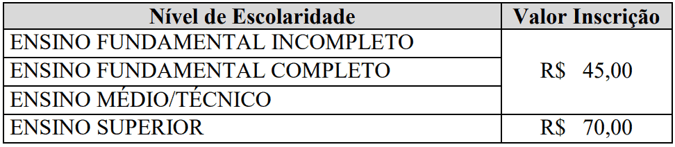 Processo seletivo Prefeitura de Luz MG: Inscrições encerradas Captura de tela 2021 08 03 110143 - Processo seletivo Prefeitura de Luz MG: Inscrições encerradas