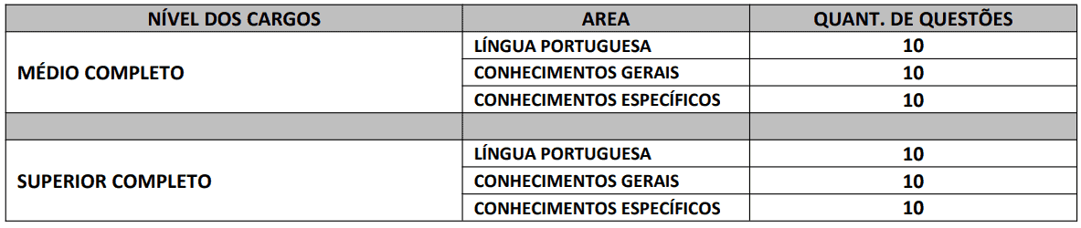 Processo seletivo Prefeitura de Barbalha CE: Inscrições encerradas Captura de tela 2021 08 05 140848 - Processo seletivo Prefeitura de Barbalha CE: Inscrições encerradas