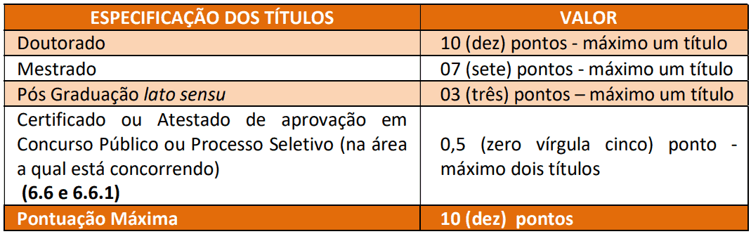 Processo seletivo Prefeitura de Valentim Gentil SP: Inscrições encerradas Captura de tela 2021 08 09 111450 - Processo seletivo Prefeitura de Valentim Gentil SP: Inscrições encerradas