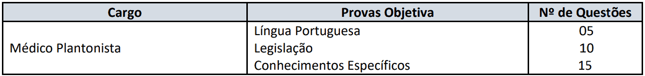 Processo seletivo Prefeitura de Santa Albertina SP: Inscrições abertas Captura de tela 2021 08 16 094746 - Processo seletivo Prefeitura de Santa Albertina SP: Inscrições abertas