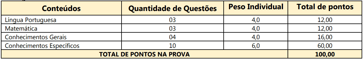 Processo Seletivo Prefeitura de Manfrinópolis PR: Inscrições encerradas Captura de tela 2021 08 17 102454 - Processo Seletivo Prefeitura de Manfrinópolis PR: Inscrições encerradas