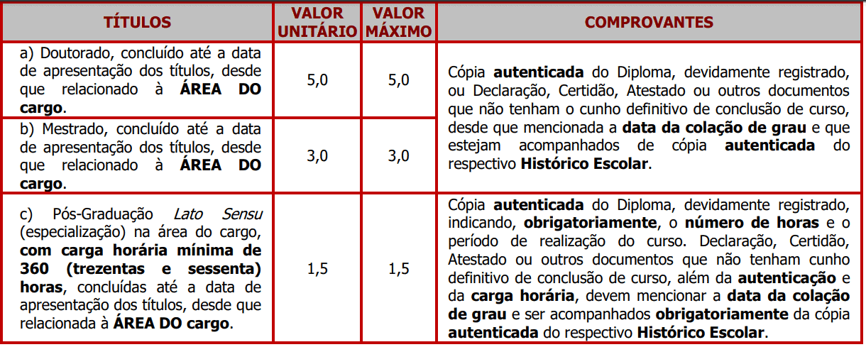 Processo seletivo Prefeitura de Lagamar MG: Inscrições encerradas Captura de tela 2021 08 19 105212 - Processo seletivo Prefeitura de Lagamar MG: Inscrições encerradas