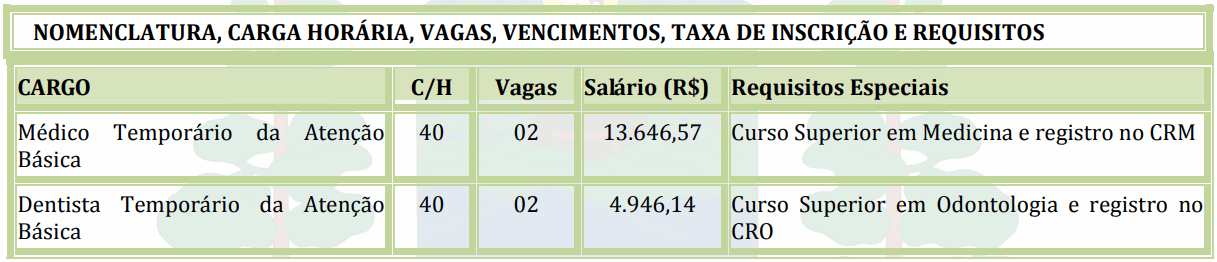 Captura de tela 2021 08 24 093722 - Processo seletivo Prefeitura de Tunas do Paraná PR: Inscrições encerradas