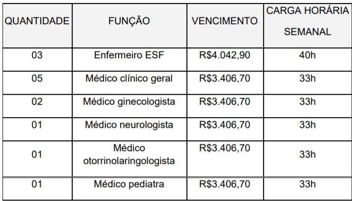 c1 24 - Processo Seletivo Prefeitura de Triunfo-RS: Inscri&ccedil;&otilde;es encerradas