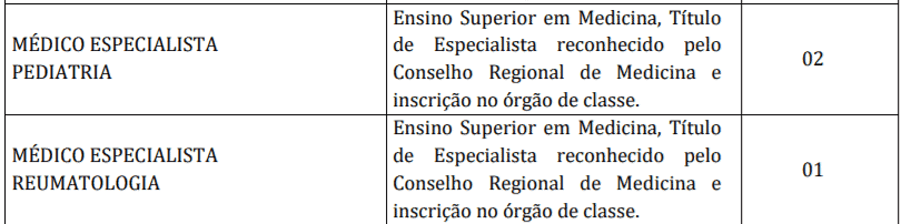 c2 7 - Concurso Prefeitura de Taubat&eacute; &ndash; SP: Inscri&ccedil;&otilde;es encerradas para Sa&uacute;de
