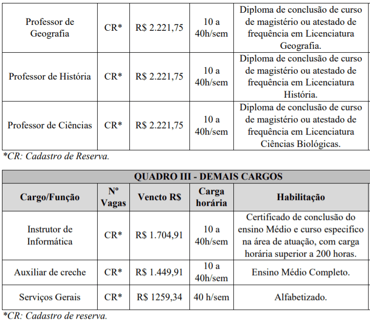 Processo Seletivo Prefeitura de Barra Bonita-SC: Inscrições encerradas para CR na educação c5 1 - Processo Seletivo Prefeitura de Barra Bonita-SC: Inscrições encerradas para CR na educação