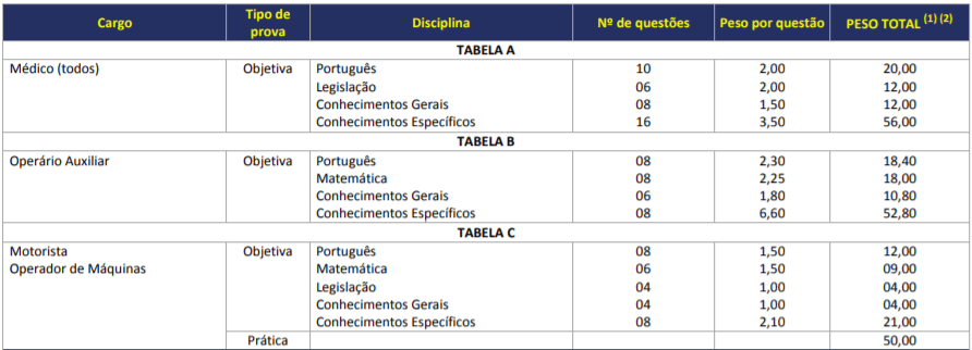 p1 7 - Concurso Prefeitura de Nova Pádua-RS: Inscrições Abertas