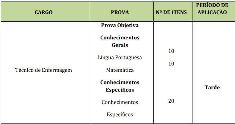 p1 8 - Concurso Prefeitura de Taubat&eacute; &ndash; SP: Inscri&ccedil;&otilde;es encerradas para Sa&uacute;de