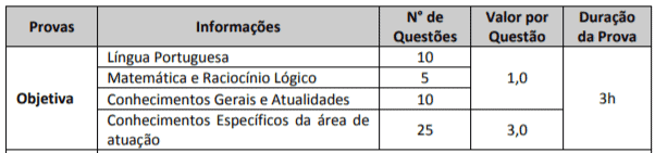Processo Seletivo Prefeitura de Mogi Guaçu–SP: Inscrições encerradas p1 9 - Processo Seletivo Prefeitura de Mogi Guaçu–SP: Inscrições encerradas