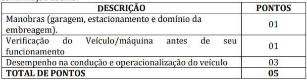 pp1 2 - Concurso Prefeitura de Santarém Novo – PA: Inscrições encerradas