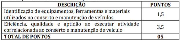 pp2 - Concurso Prefeitura de Santarém Novo – PA: Inscrições encerradas