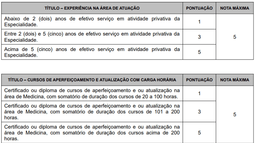 t1 10 - Processo seletivo Prefeitura de Bombinhas &ndash; SC: Inscri&ccedil;&otilde;es encerradas